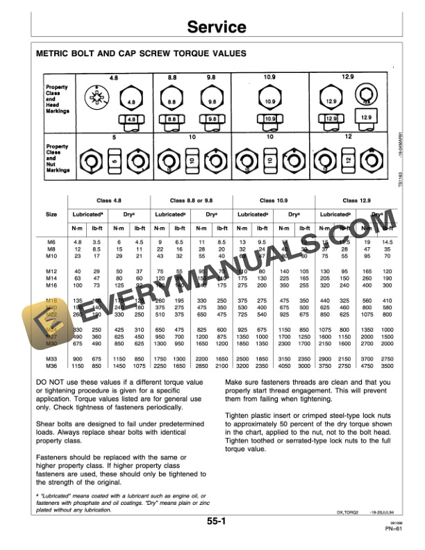 John Deere 228 Front Mower Conditioner Operator Manual OMCC42992 3
