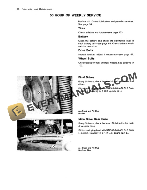 John Deere 2280 HYDROSTATIC DRIVE WINDROWER Operator Manual OME66221 2