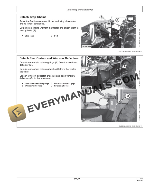 John Deere 228A Mower Conditioner Operator Manual OMCC58958 2