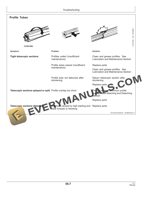 John Deere 228A Mower Conditioner Operator Manual OMCC58958 3