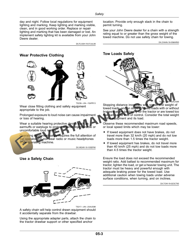 John Deere 22B Integral Ripper Operator Manual OMKK54046 4 John Deere 22B Integral Ripper Operator Manual OMKK54046-2