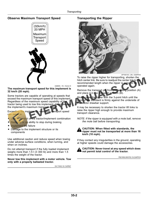 John Deere 22B Integral Ripper Operator Manual OMKK54046 5 John Deere 22B Integral Ripper Operator Manual OMKK54046-3