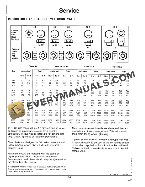 John Deere 22B Integral Ripper Operator Manual OMN200839 3