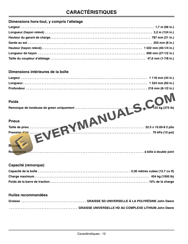 John Deere 22B Walk Behind Greensmower Trailer Operator Manual OMTCU16968 2