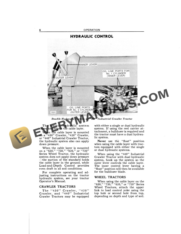 John Deere 230 CABLE LAYER Operator Manual OMK571258 2