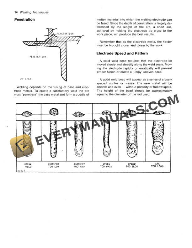 John Deere 230 and 295 Amp Welders Operator Manual OMTY4574 2