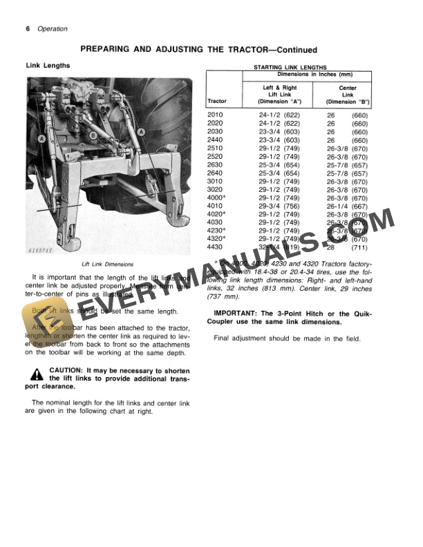 John Deere 23B TOOLBAR Operator Manual OMA31450 2