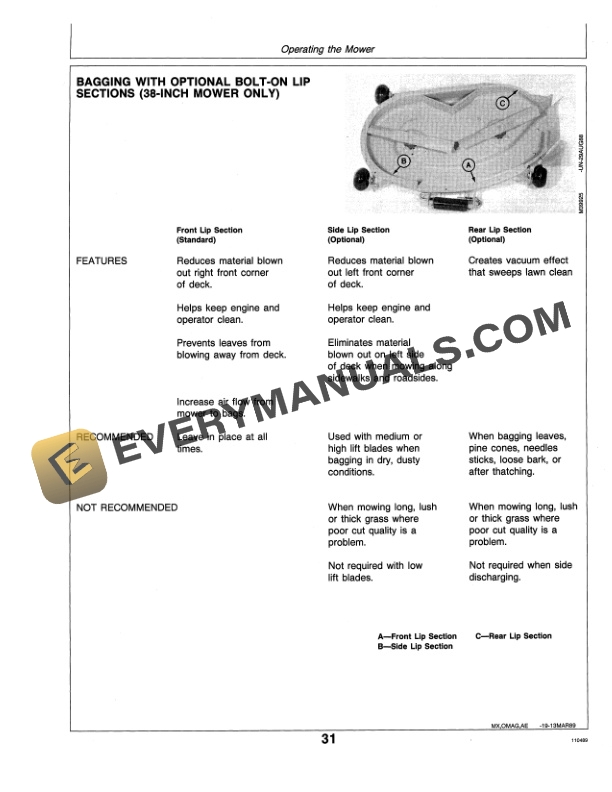 John Deere 240 260 265 and 285 Lawn and Garden Tractors Operator Manual OMM79648 2