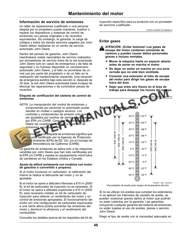 John Deere 2400, 2550 PrecisionCut and 2550 E Cut Hybrid Triplex Mowers Operator Manual OMUC27509 5 John Deere 2400, 2550 PrecisionCut and 2550 ECut Hybrid Triplex Mowers (Serial Number 010001 Operator Manual OMUC27509-3