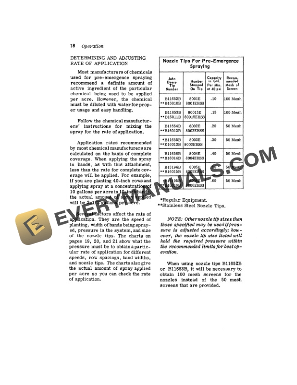 John Deere 25 3 POINT HITCH SPRAYER Operator Manual OMB25280 2