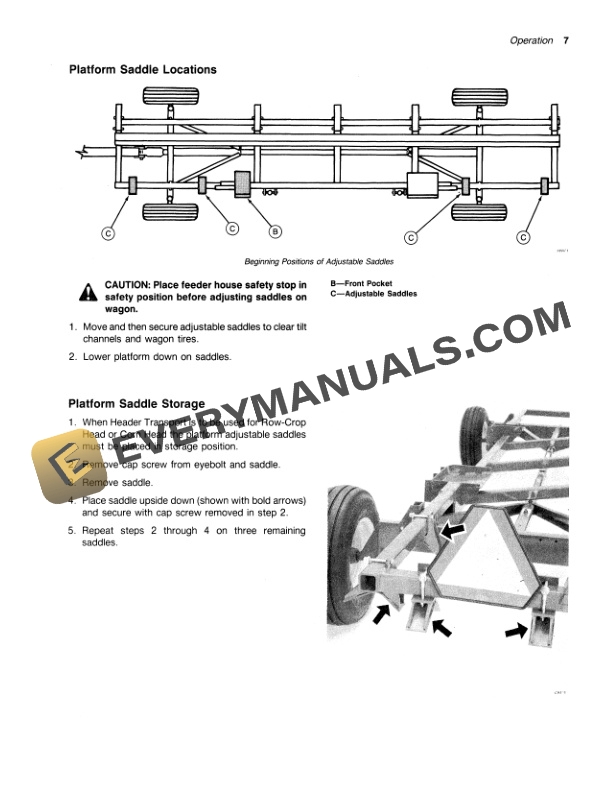 John Deere 25 COMBINE HEADER TRANSPORT FRAME Operator Manual OMH114145 2
