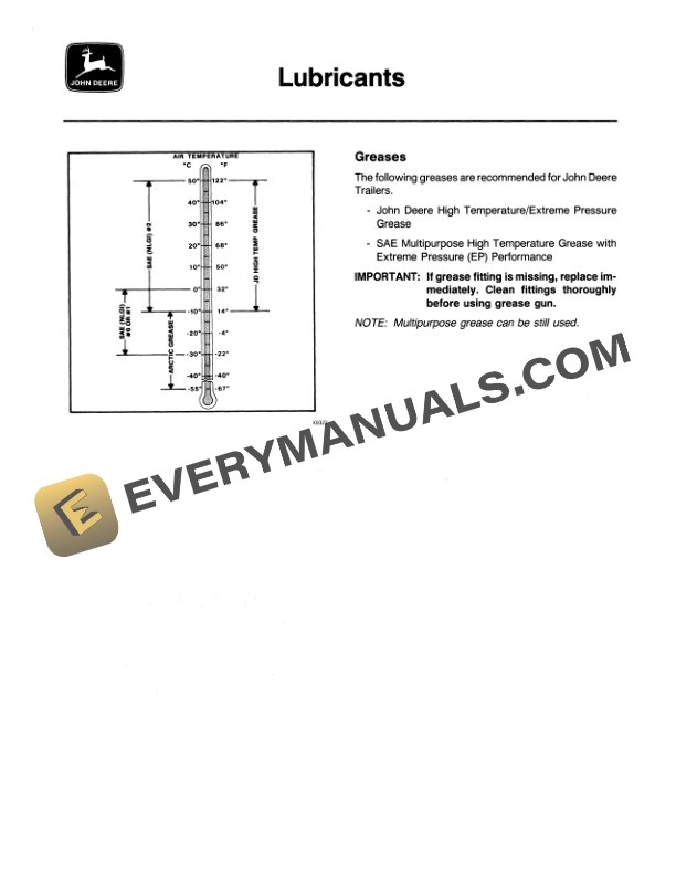 John Deere 25 COMBINE HEADER TRANSPORT FRAME Operator Manual OMH114188 3