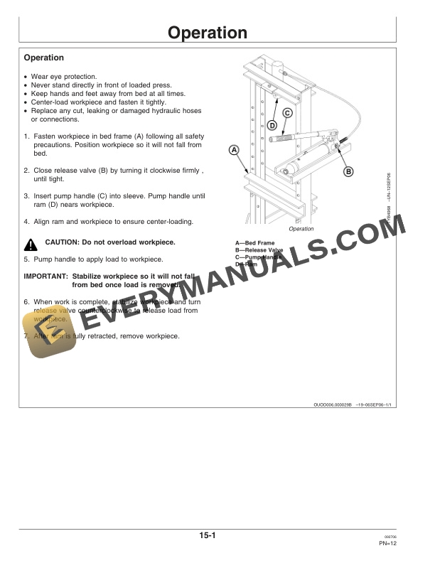 John Deere 25 Ton Shop Press Operator Manual OMTY26299 2