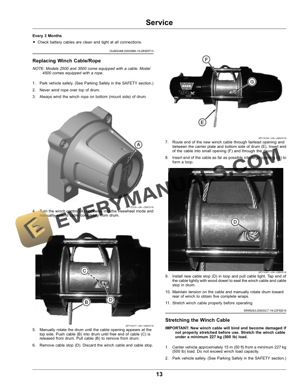John Deere 2500, 3500, 4500 LB Winch Gator Utility Vehicles Operator Manual OMUC31420E 5 John Deere 2500, 3500, and 4500 lb Winch Gator Utility Vehicles Operator Manual OMUC31420E-3