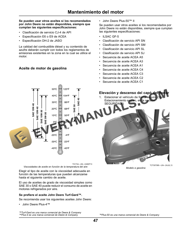 John Deere 2500B PrecisionCut and 2500E E Cut Riding Greens Mower Operator Manual OMTCU39868 5 John Deere 2500B PrecisionCut and 2500E E Cut Riding Greens Mower Operator Manual OMTCU39868-3