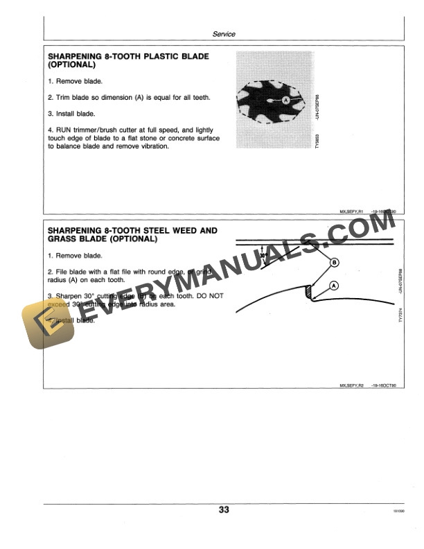 John Deere 25S 30S and 38B Trimmer Brush Cutters Operator Manual OMM112773 3