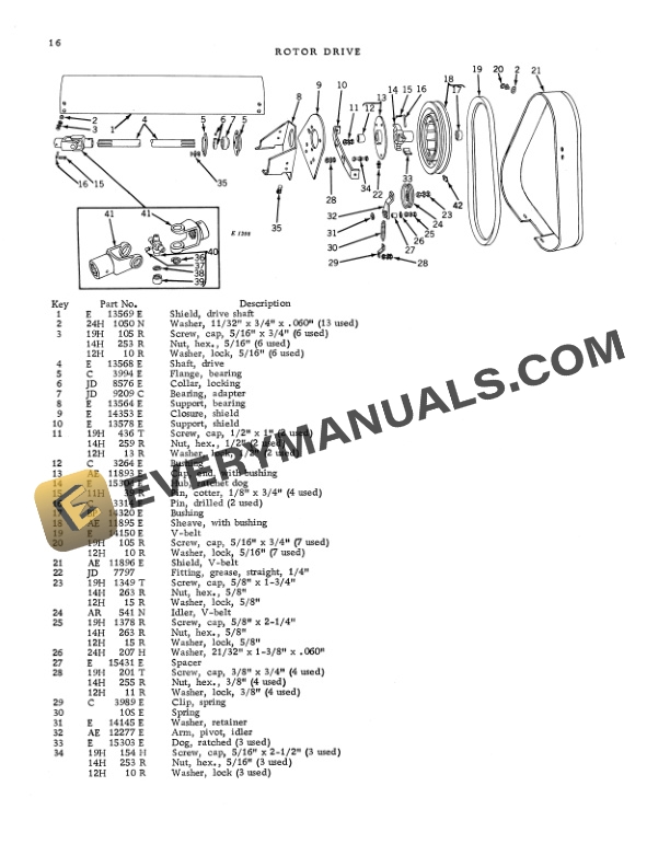John Deere 260 Flail Mower Operator Manual OME16047 3