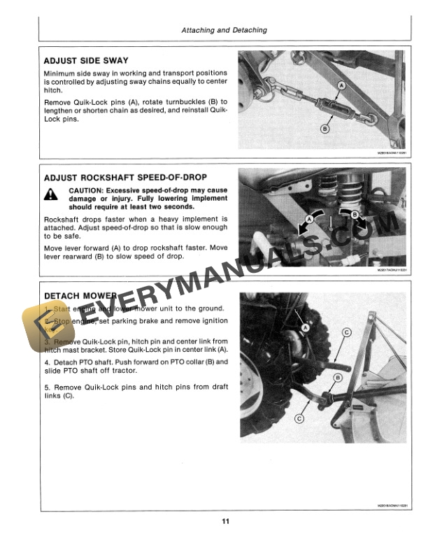 John Deere 261 ROTARY MOWER Operator Manual OMM88723 2