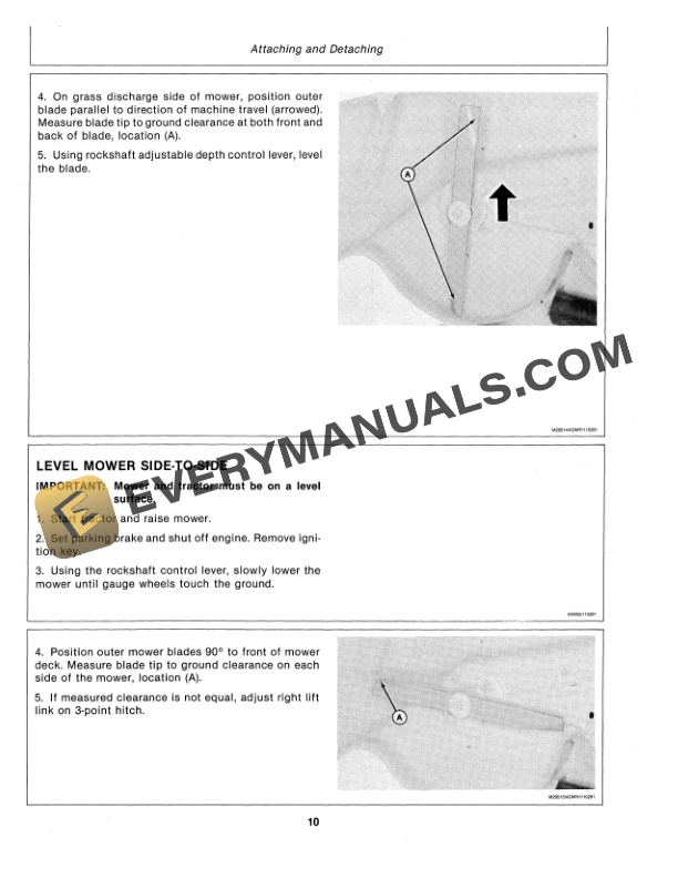 John Deere 261 Rotary Mower Operator Manual OMM84533 2