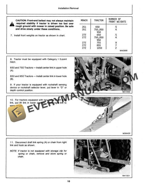 John Deere 261 and 272 Rotary Mowers Operator Manual OMM75851 2