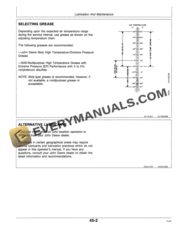 John Deere 265 FARM LOADERS Operator Manual OMW37957 3