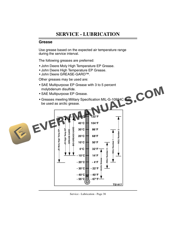 John Deere 2653A Diesel Professional Utility Mower (Serial No. 060001 Operator Manual OMMT3402-2