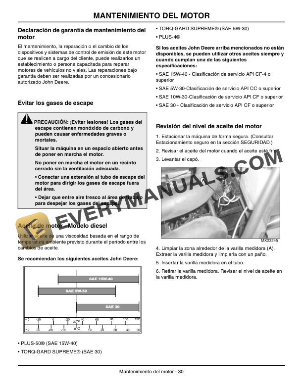 John Deere 2653B Trim and Surrounds Mower Operator Manual OMTCU26451-3