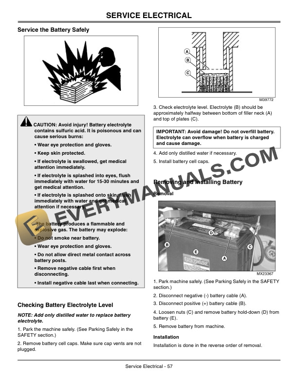 John Deere 2653B Trim and Surrounds Mower Operator Manual OMTCU27760 5 John Deere 2653B Trim and Surrounds Mower Operator Manual OMTCU27760-3