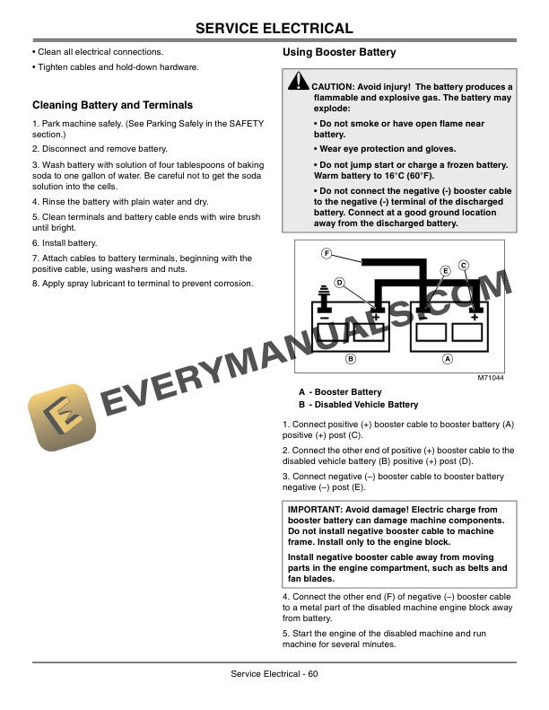John Deere 2653B Trim and Surrounds Mower Operator Manual OMTCU29221 5 John Deere 2653B Trim and Surrounds Mower Operator Manual OMTCU29221-3