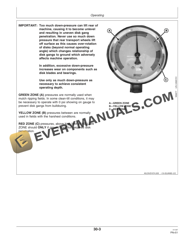 John Deere 2700 Mulch Ripper Operator Manual OMN300545-2