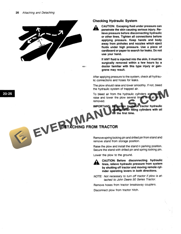 John Deere 2800 SEMI-INTEGRAL MOLDBOARD PLOW Operator Manual OMA50281-2