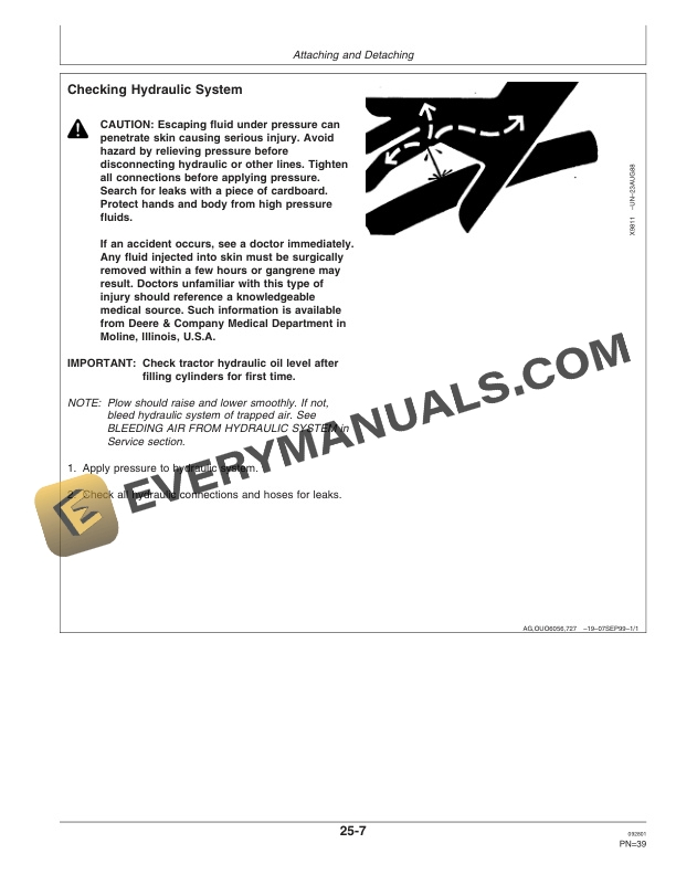 John Deere 2810 Semi-Integral Moldboard Plow Operator Manual OMN300052-2