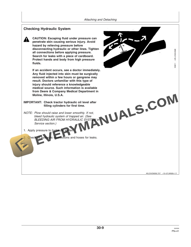 John Deere 2810 Semi-Integral Moldboard Plow Operator Manual OMN300751-2