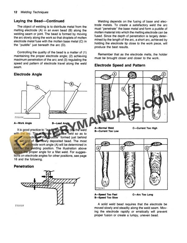 John Deere 295-AMP WELDER Operator Manual OMTY3820-2