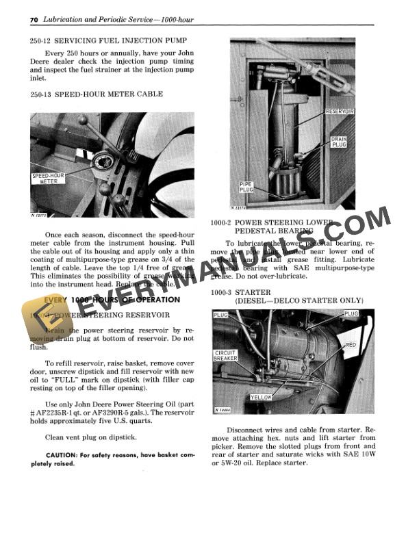 John Deere 299 TWO-ROW COTTON PICKER Operator Manual OMN159048-3
