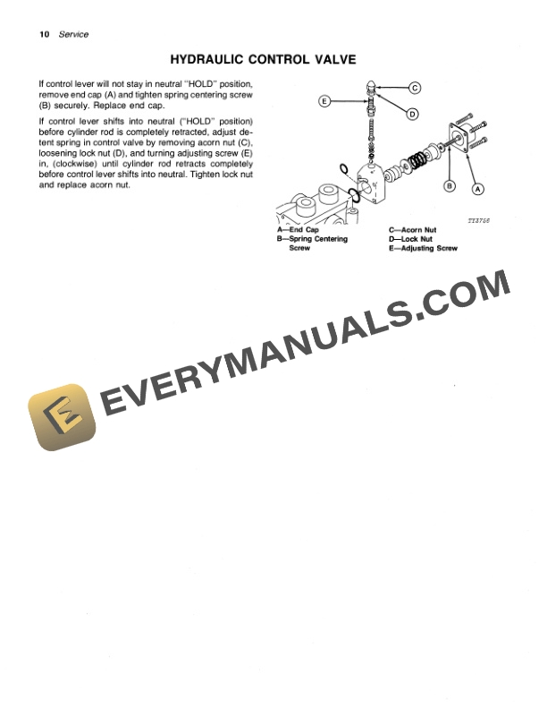 John Deere 3 LOG SPLITTER Operator Manual OMTY3859-3