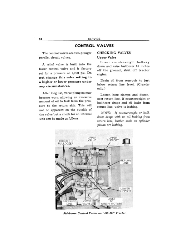 John Deere 300 Sideboom Operator Manual OMW371158 2