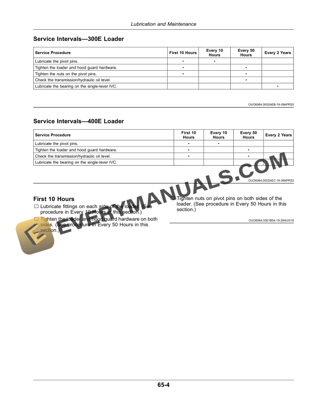 John Deere 300E and 400E Loader Operator Manual OMPXX13997 5 John Deere 300E and 400E Loader Operator Manual OMPXX13997-3