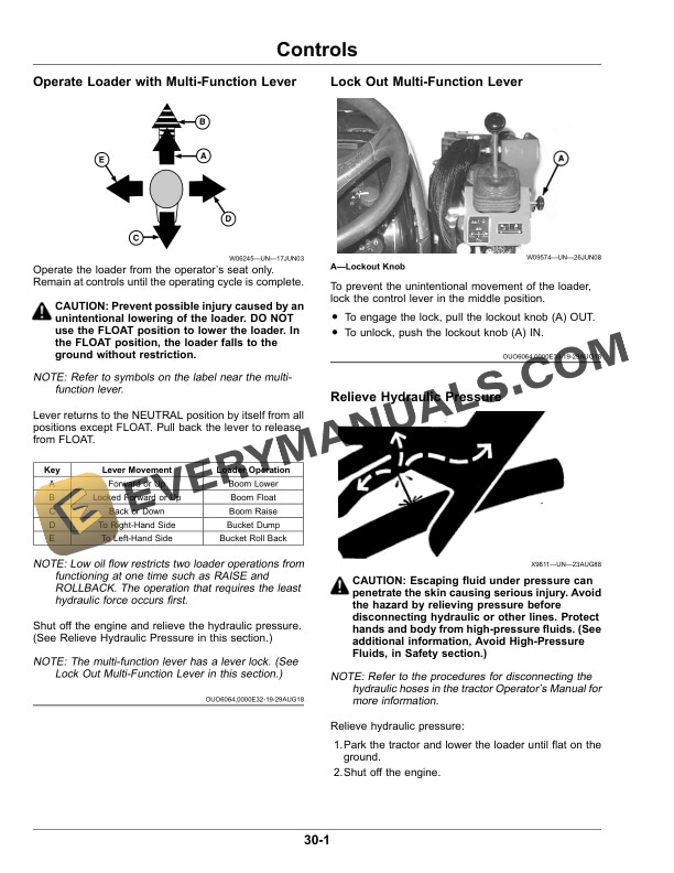 John Deere 300R, 320R, 440R Loader Operator Manual OMPXX13998 4 John Deere 300R, 320R, and 440R Loader Operator Manual OMPXX13998-2