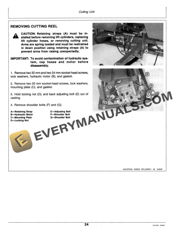 John Deere 303 and 305 Hydraulic Gang Mowers Operator Manual OMET13345 2