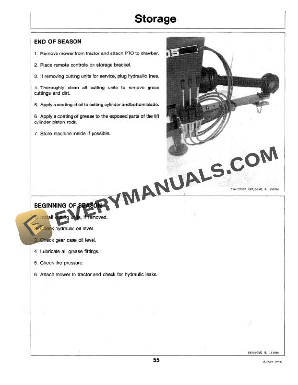 John Deere 303 and 305 Hydraulic Gang Mowers Operator Manual OMET13345 3