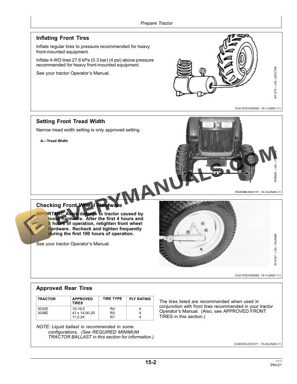 John Deere 305 Loader Operator Manual OMW54457 4 John Deere 305 Loader Operator Manual OMW54457-2