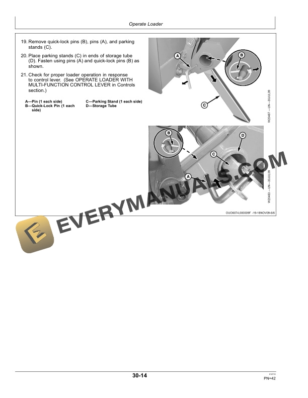 John Deere 305 Loader Operator Manual OMW54457 5 John Deere 305 Loader Operator Manual OMW54457-3