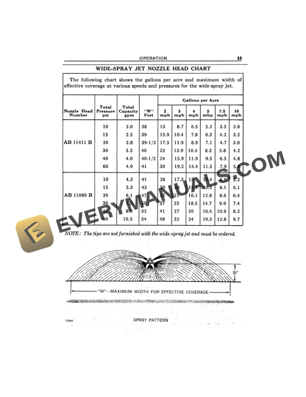 John Deere 31 TRAILER SPRAYER Operator Manual OMB73260 2
