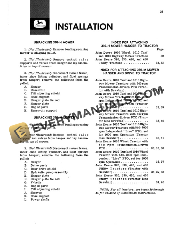 John Deere 310 H AND 310 M MOWERS Operator Manual OMH61586 2