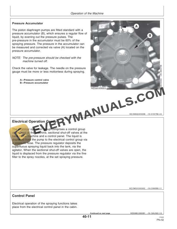 John Deere 310 and 315 Trailed Orchard Sprayer Operator Manual OMWZ31001 2