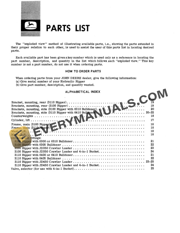 John Deere 3100 and 3110 Hydraulic Ripper Operator Manual OMU17207 3