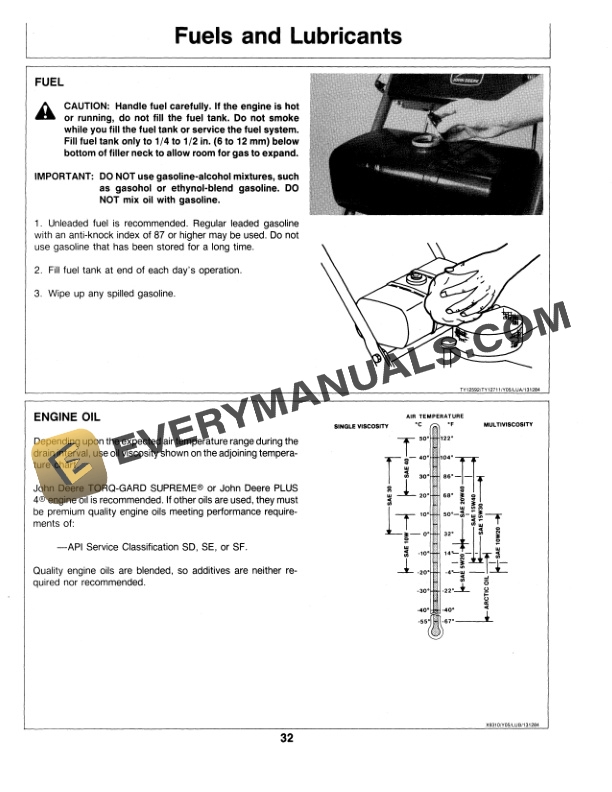 John Deere 32 and 36 Inch Commercial Walk Operator Manual OMTY20720 2