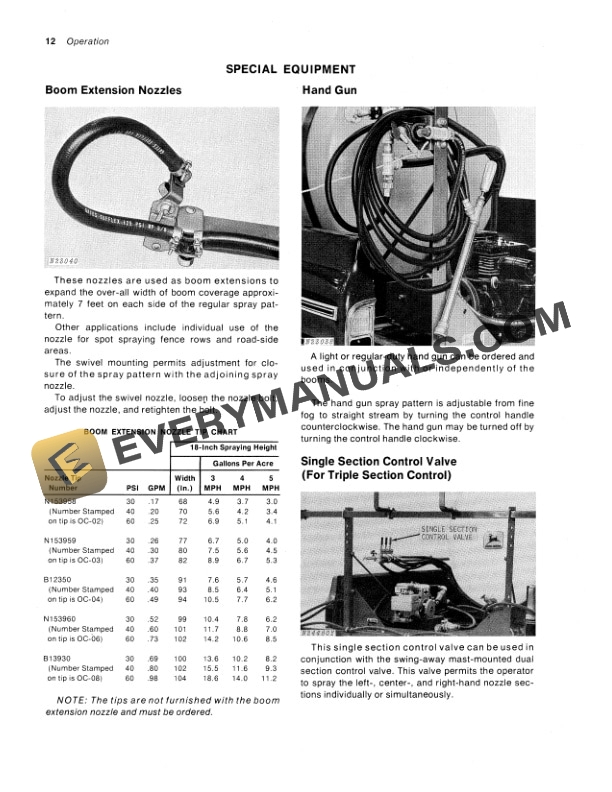John Deere 320 AND 335 SKID MOUNTED SPRAYER Operator Manual OMN159317 2