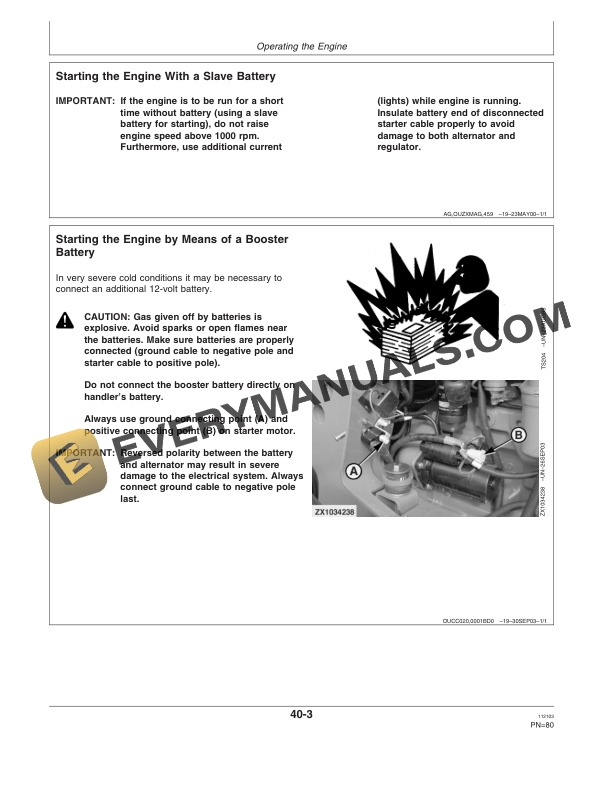John Deere 3215, 3220, 3415 and 3420 Telescopic Handlers Operator Manual OMZ93519-2